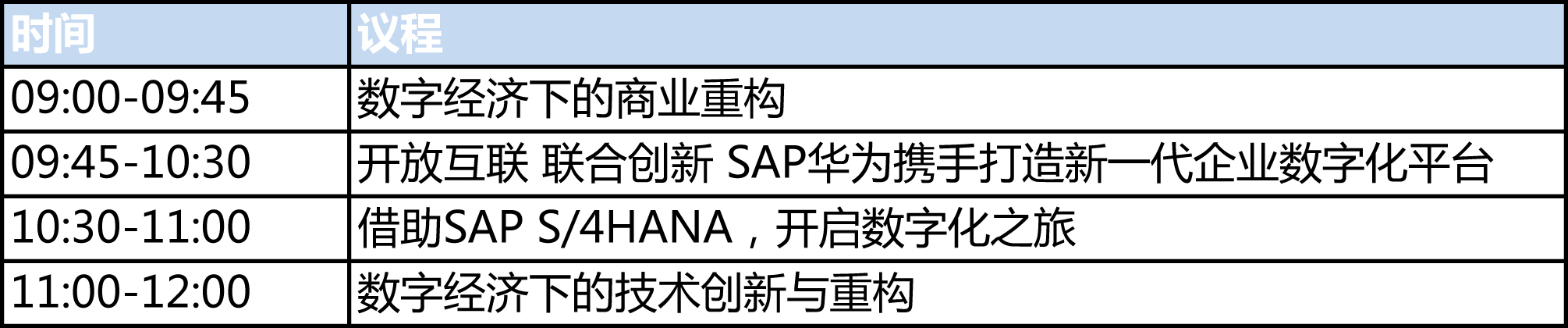 2016 SAP | 華為 論壇?深圳 —火熱報名中！