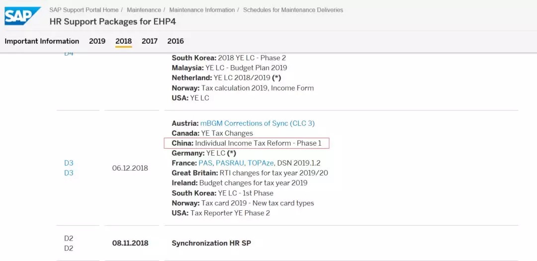 SAP稅改,SAP HR服務(wù)包,SAP HR支持包,CLC Package,sap個(gè)人所得稅調(diào)整,SAP個(gè)人所得稅,?HR Support Packages