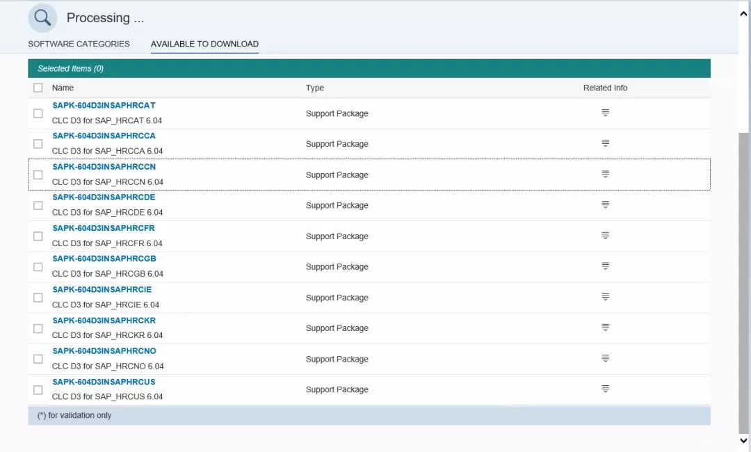 SAP稅改,SAP HR服務(wù)包,SAP HR支持包,CLC Package,sap個(gè)人所得稅調(diào)整,SAP個(gè)人所得稅,?HR Support Packages