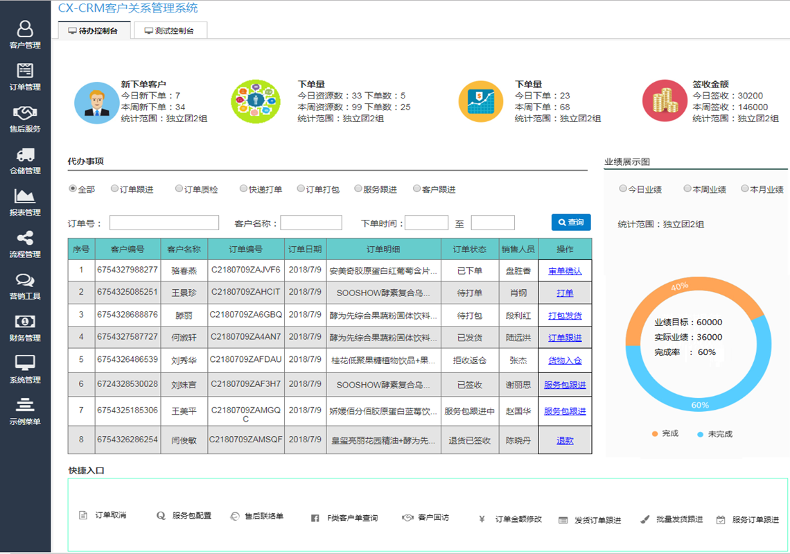 廣州純希健康管理有限公司成功實(shí)施SAP信息化項(xiàng)目，提升客戶服務(wù)與銷售效率